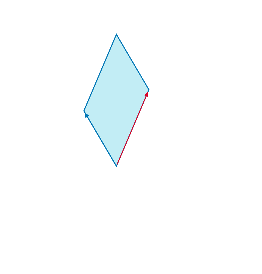 Column Span — high-resolution mind-map icon
