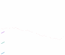 Animated GIF (128×128 px)