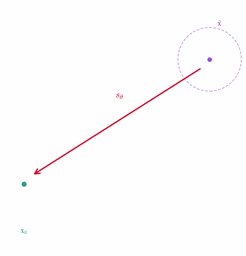Animated GIF (256×256 px)