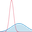 Textless (32×32 px)