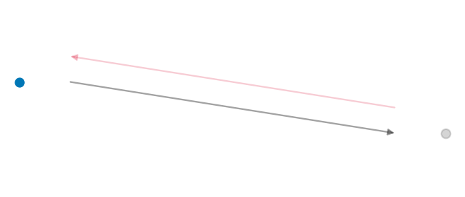 Diffusion Model icon