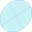 Textless (32×32 px)