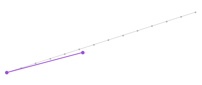 Fast Diffusion Sampler icon