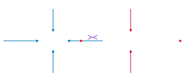 Fisher Divergence icon