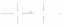 Animated GIF (64×64 px)