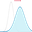 Textless (32×32 px)