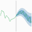 Animated GIF (64×64 px)