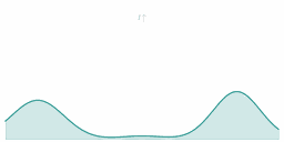 Animated GIF (256×256 px)