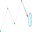Textless (32×32 px)