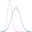 Textless (32×32 px)