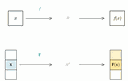 Animated GIF (128×128 px)