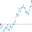 Textless (32×32 px)