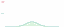 Animated GIF (64×64 px)