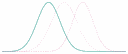 Animated GIF (128×128 px)