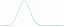 Animated GIF (64×64 px)