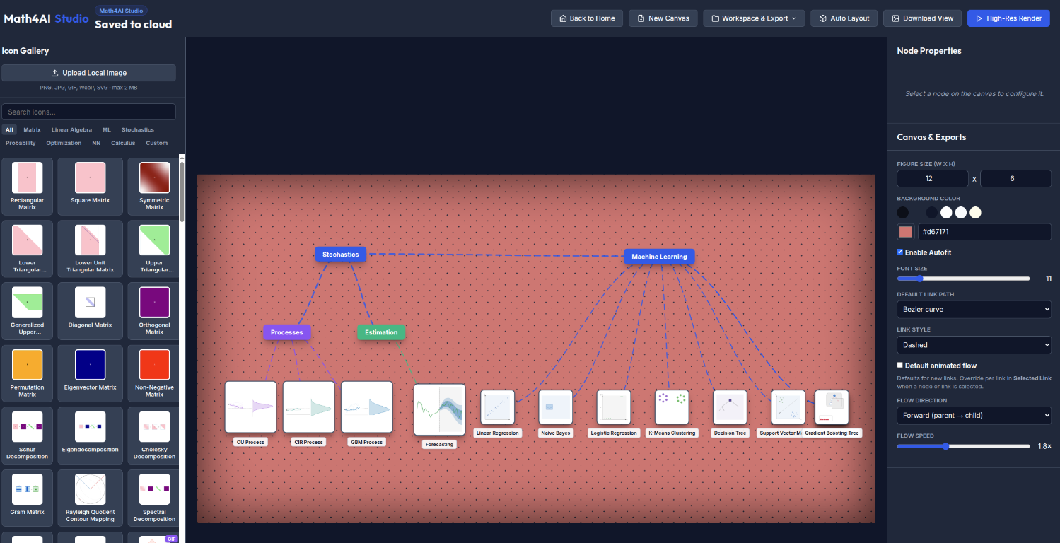 Math4AI Studio visual canvas for AI concepts